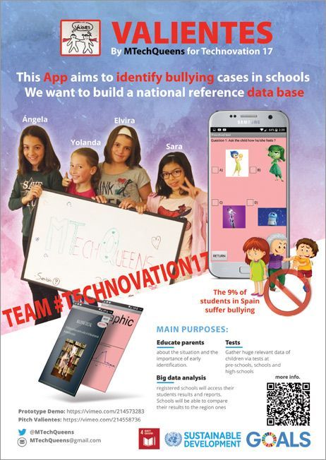 Póster MTechQueens