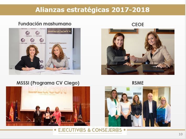 Alianzas EJE&CON