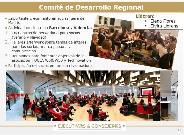 Comité de Desarrollo