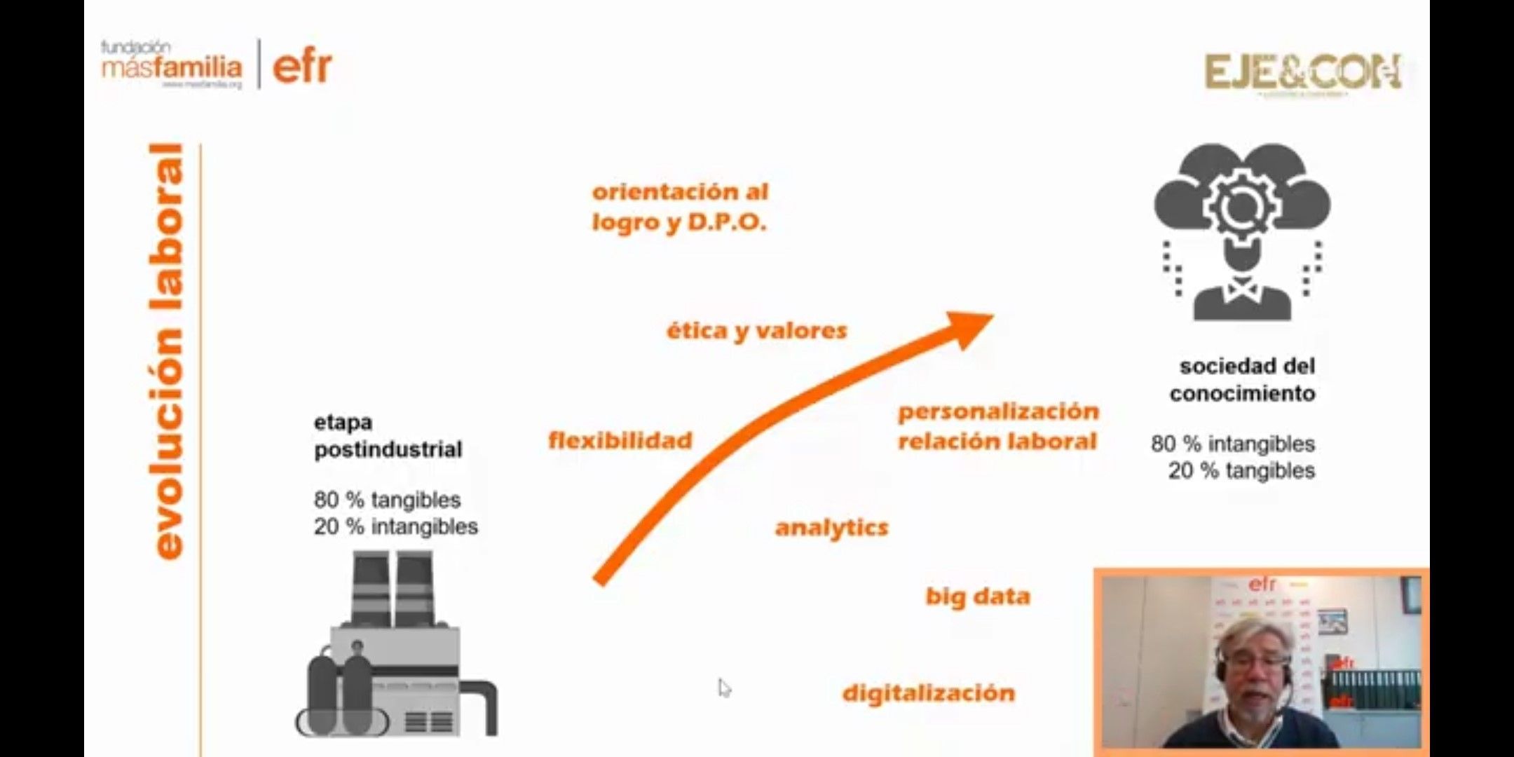 La apuesta por las personas, clave para superar la crisis del Covid-19