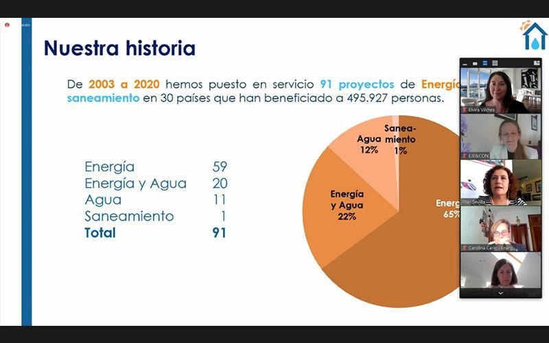 Debate entre los Foros de Energía y Sostenibilidad
