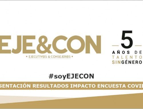 Presentación de los resultados de la encuesta del impacto del COVID-19