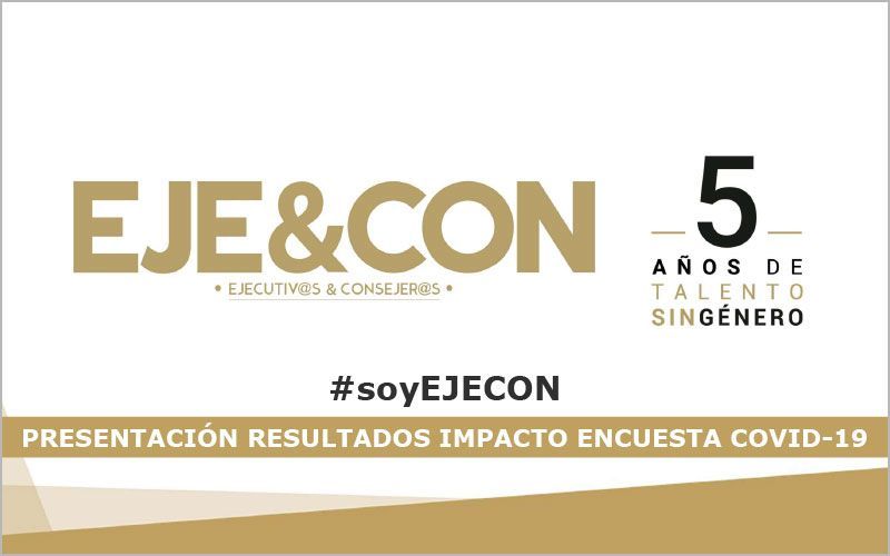 Presentación resultados encuesta impacto COVID19