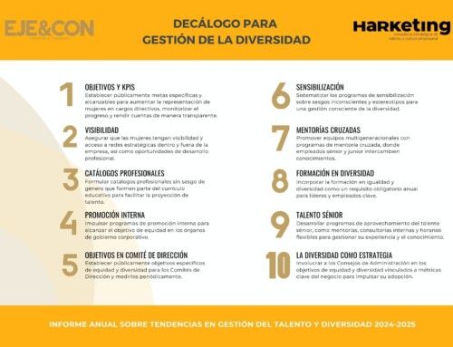 Diversidad y talento: las empresas hablan, pero ¿actúan?